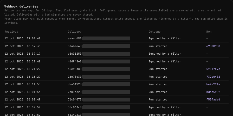 Webhook deliveries table with the time received, GitHub's delivery id, the outcome, Run started or Ignored by a filter, and a link to the run